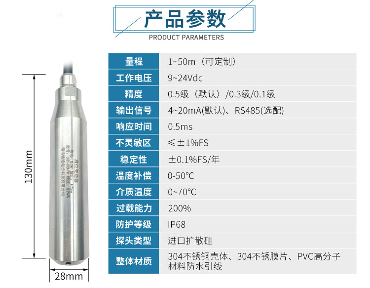 投入式液位計