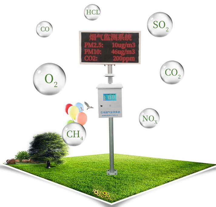 VOC煙氣在線監測系統