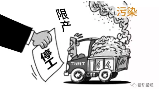揚塵監(jiān)測