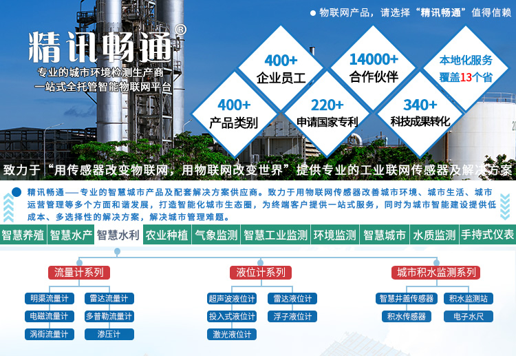 積水監測站
